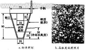 鋁業(yè)協(xié)會TP-1型標(biāo)準(zhǔn)樣杯以及晶粒度試樣