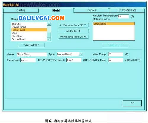 鑄造模具與模型建立之后需要對(duì)其材料性質(zhì)做設(shè)定