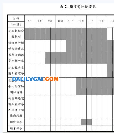 進(jìn)度表