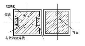 雙層敷銅層散熱結(jié)構(gòu)