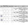 采購(gòu)窗料，能做的聯(lián)系我