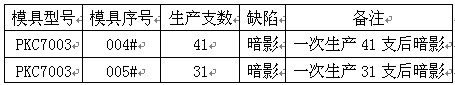 鋁材分流模具優(yōu)化設(shè)計前圖