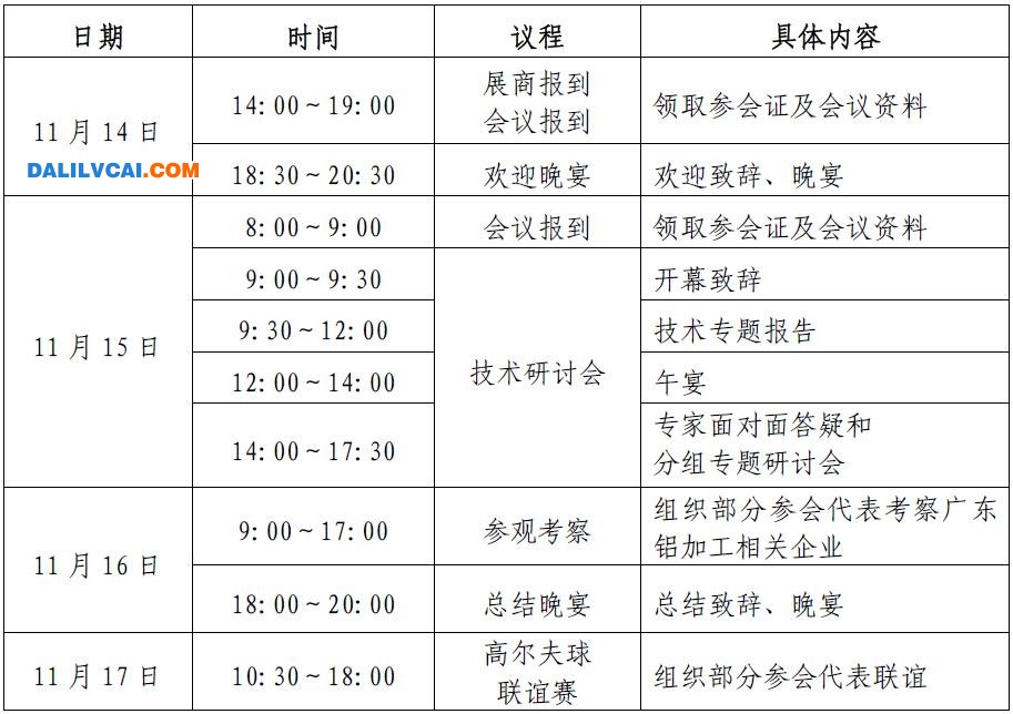 第五屆廣東鋁加工技術(shù)國(guó)際研討會(huì)會(huì)議流程圖