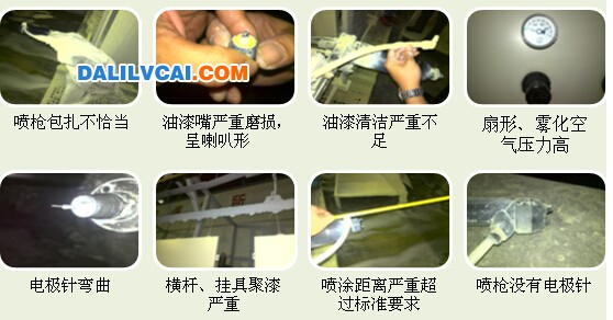 現(xiàn)場維護保養(yǎng)中發(fā)現(xiàn)的問題圖