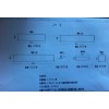 求購如圖所示鋁排12mm寬，10噸左右，按圖加工
