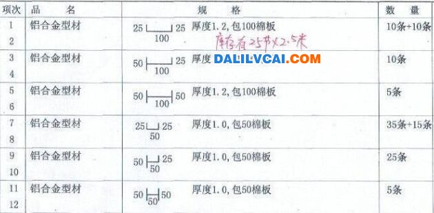 求購如圖所示槽鋁、工字鋁材
