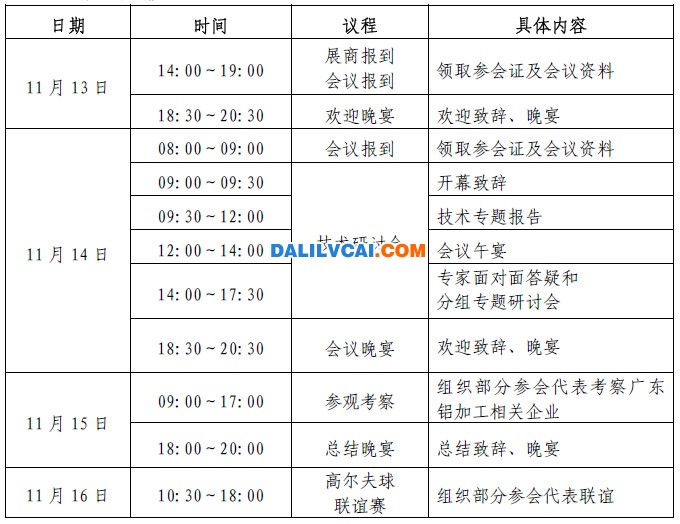 第六屆廣東鋁加工技術(shù)研討會(huì)會(huì)議流程圖