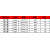 求購45mm與40mm的鋁方通5千米