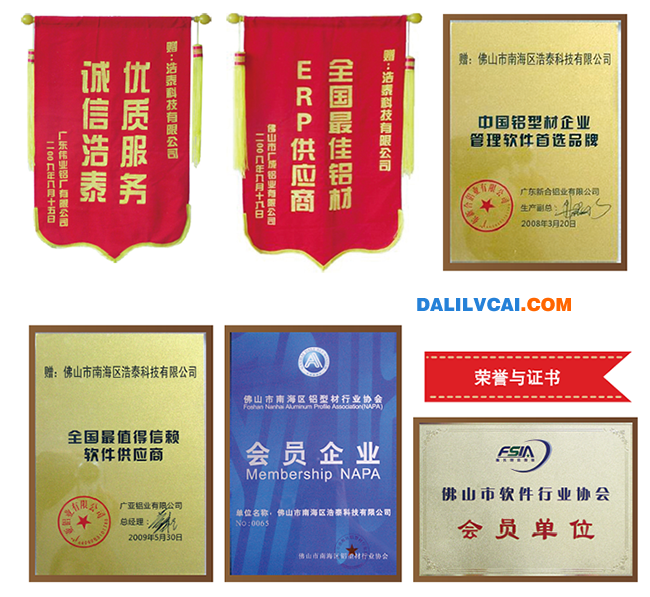 浩泰科技所獲得的榮譽(yù)證書集