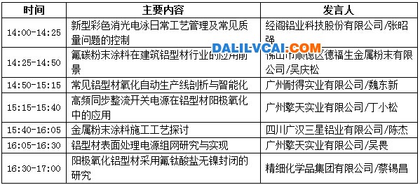 【表面處理專題研討會】會議議程