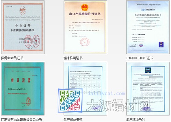 佛山市南海區(qū)偉成機器制造有限公司獲得的證書
