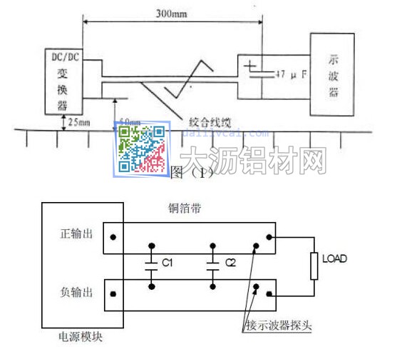 郵電部推薦的雙絞線與平行線鋁基板輸出紋波噪聲的測(cè)試方法