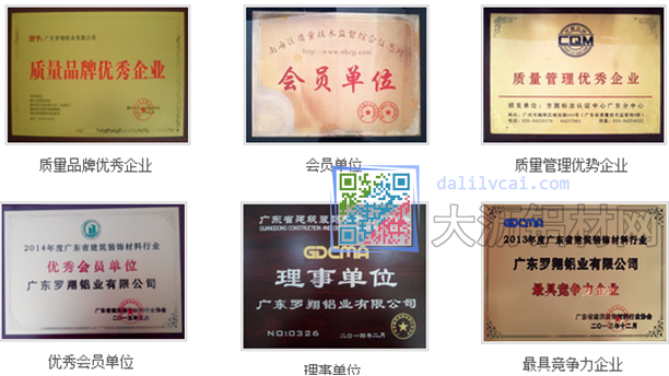 羅翔鋁業(yè)部分榮譽資質