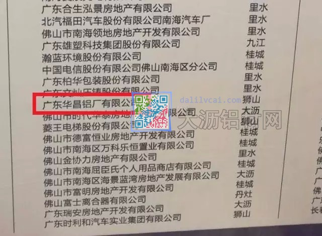 華昌鋁廠獲南海“2015年度納稅超5000萬元企業(yè)”榮譽稱號