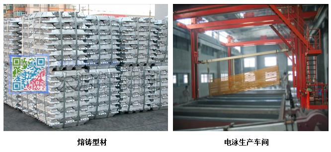 鑫龍鋁業(yè)熔鑄車間與電泳鋁材生產(chǎn)車間