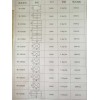 找絲印鋁材廠家合作，大量采購(gòu)