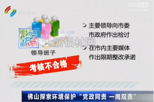 佛山市環(huán)境保護(hù)“黨政同責(zé)、一崗雙責(zé)”責(zé)任制