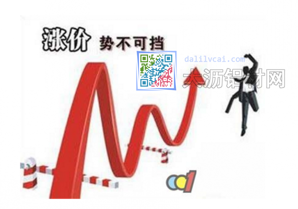 鋁錠價(jià)格行情走勢圖