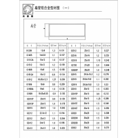 中高精級(jí)鋁合金方管方通扁管