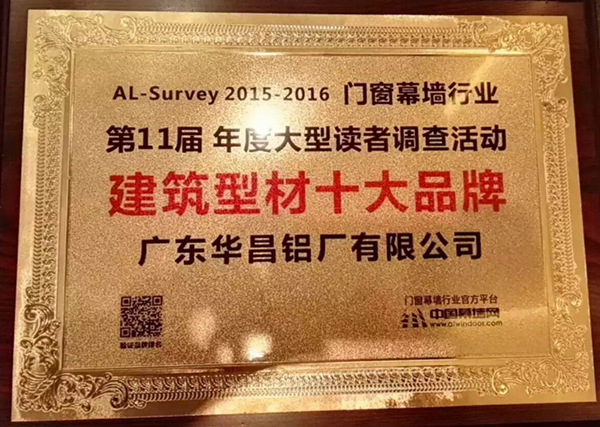偉昌鋁材獲門窗幕墻行業(yè)年度《建筑型材十大品牌》獎牌