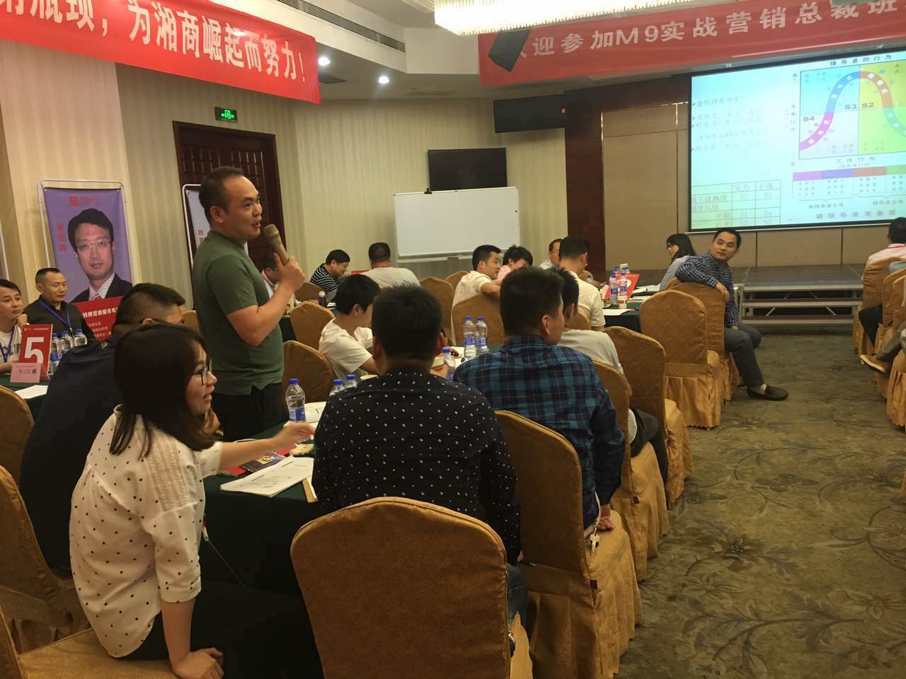 振升金剛營銷中高層管理人員參加M9實戰(zhàn)營銷培訓(xùn)2