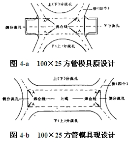 100mm*25鋁方管模具原設(shè)計(jì) 