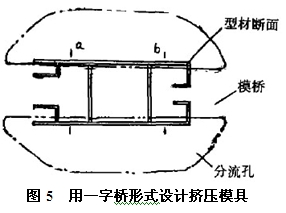 用一字橋形式設(shè)計(jì)鋁材擠壓模具