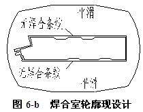擠壓模具焊合室輪廓優(yōu)化設(shè)計(jì)