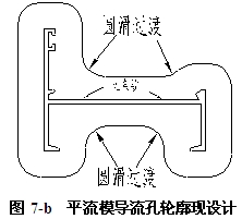 平流模具導(dǎo)流孔輪廓修正后的設(shè)計(jì)