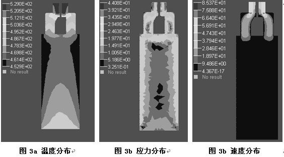 鋁型材擠壓模具CAE模擬仿真溫度分布、應(yīng)力分布、速度分布
