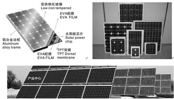 太陽(yáng)能電池板的結(jié)構(gòu)與組成