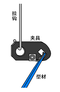 鋁材噴涂用掛片夾具應用圖