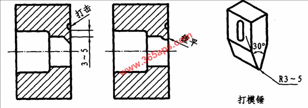 常用擠壓模具?？壮叽缈s小修理工具